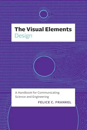 Visual Elements—Design