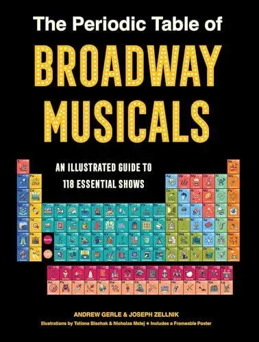 Periodic Table of Broadway Musicals