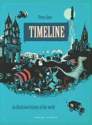 Timeline