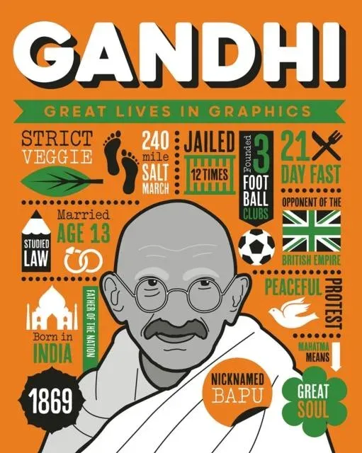 Great Lives in Graphics: Gandhi
