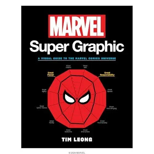 Marvel Super Graphic : A Visual Guide to the Marvel Comics Universe