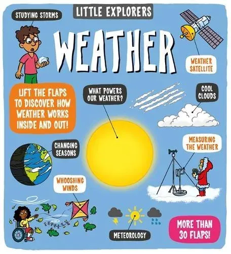 Little Explorers: Weather