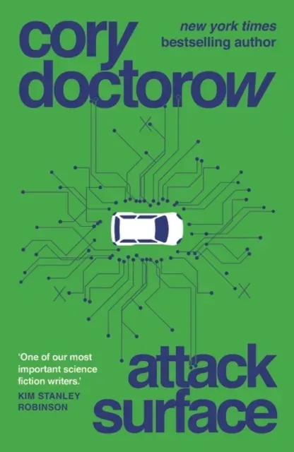 Attack Surface