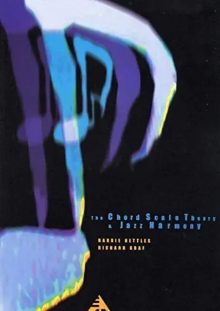 Chord Scale Theory & Jazz Harmon