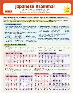Japanese Grammar Language Study Card